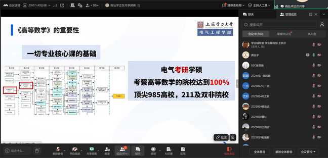 电气工程学部召开第八期、第九期“学霸讲堂”活动